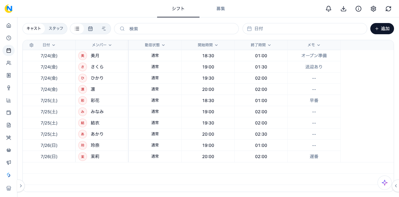 Nightbaseのシフト管理。出勤メンバーと勤務予定を表示したサンプル画面